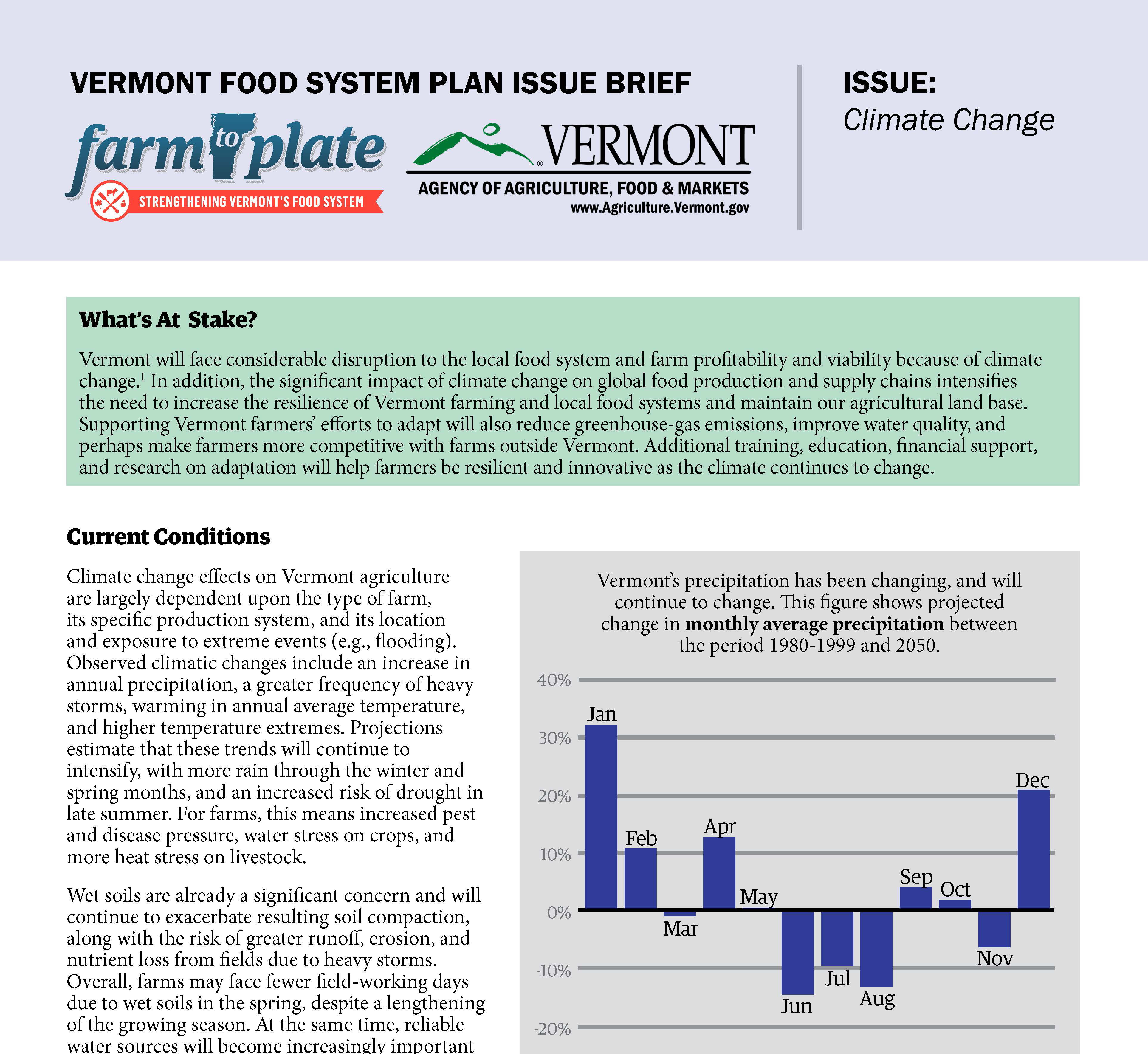 ISSUE: Climate Change | VT Farm to Plate
