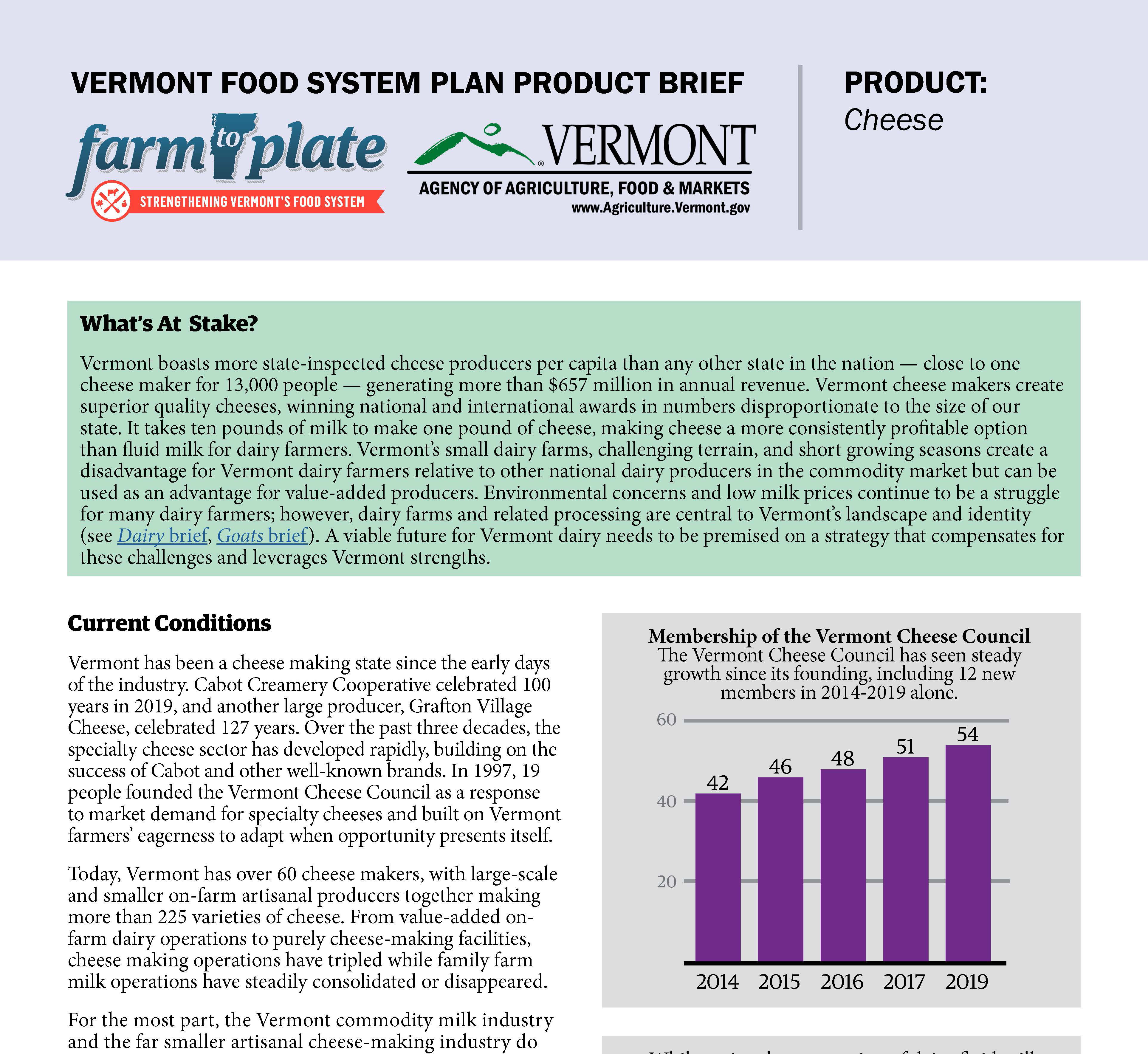 PRODUCT Cheese VT Farm to Plate