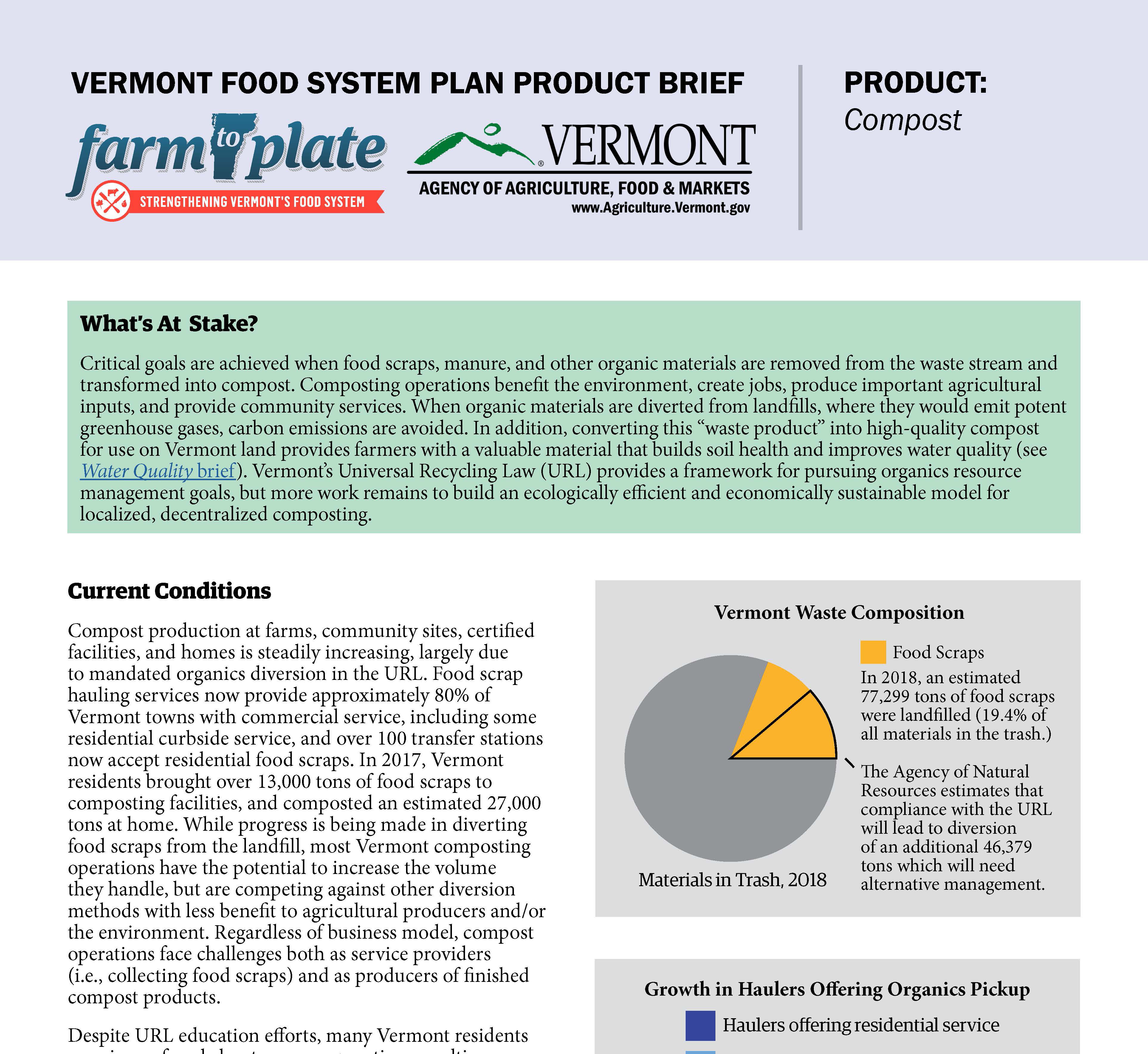 PRODUCT Compost VT Farm to Plate
