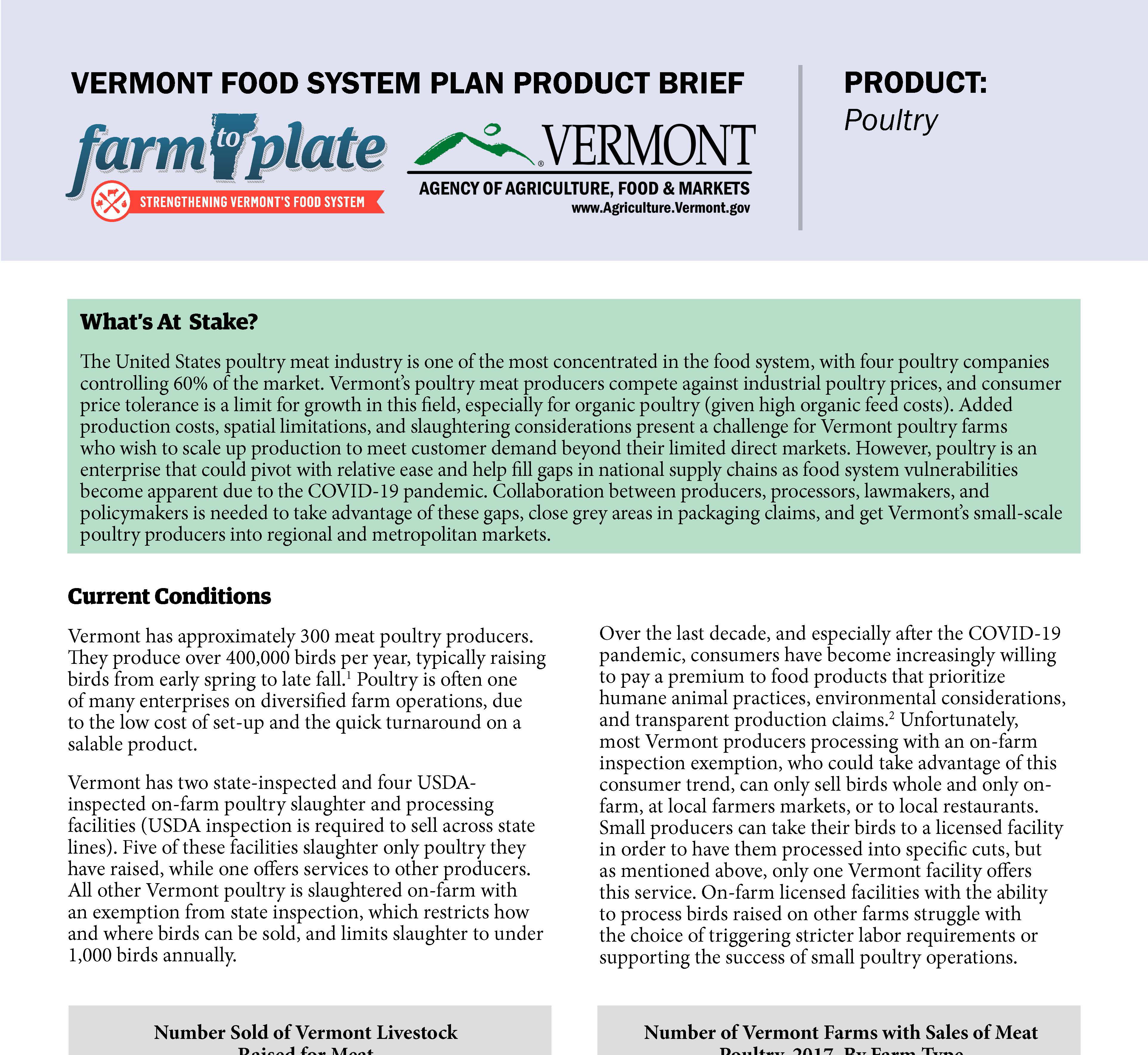 PRODUCT Poultry VT Farm to Plate