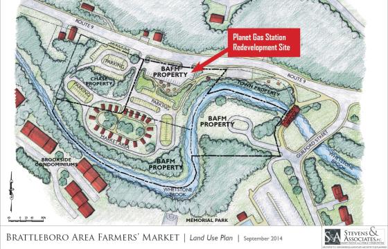bafm_plan